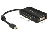 Delock  62623 passzív fekete adapter mini displayport apa > Displayport / HDMI / DVI anya 62623 kép, fotó